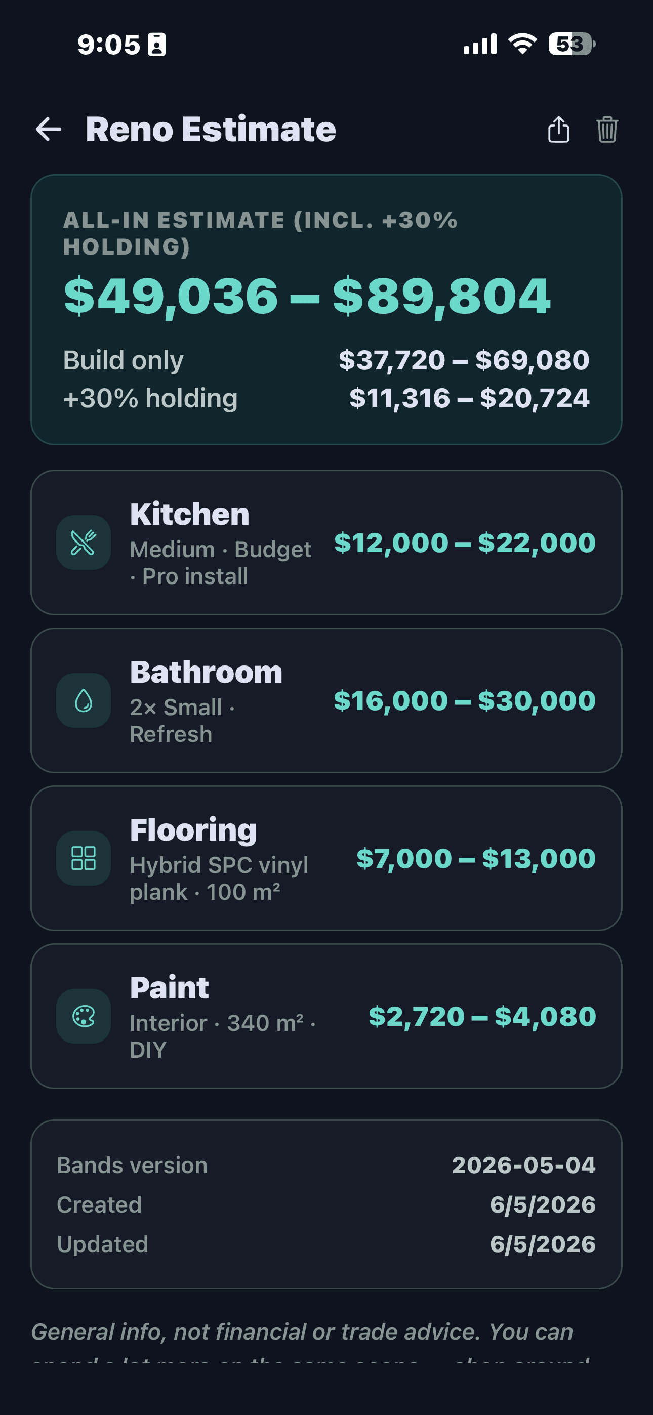 FlipPro AI Reno Estimator output screen showing a $49,036 to $89,804 all-in range with category breakdown cards for Kitchen, Bathroom, Flooring and Paint, a +30% holding allowance line and a bands-version stamp